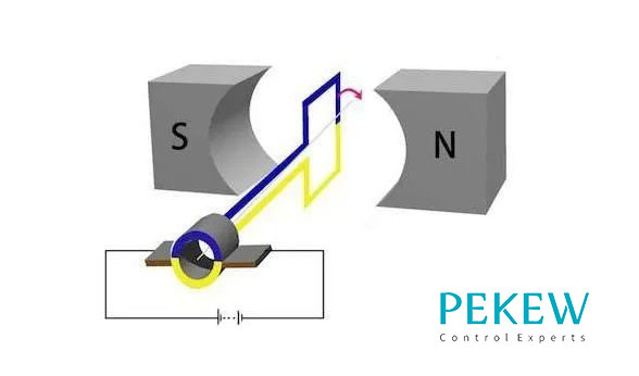有刷电机驱动原理