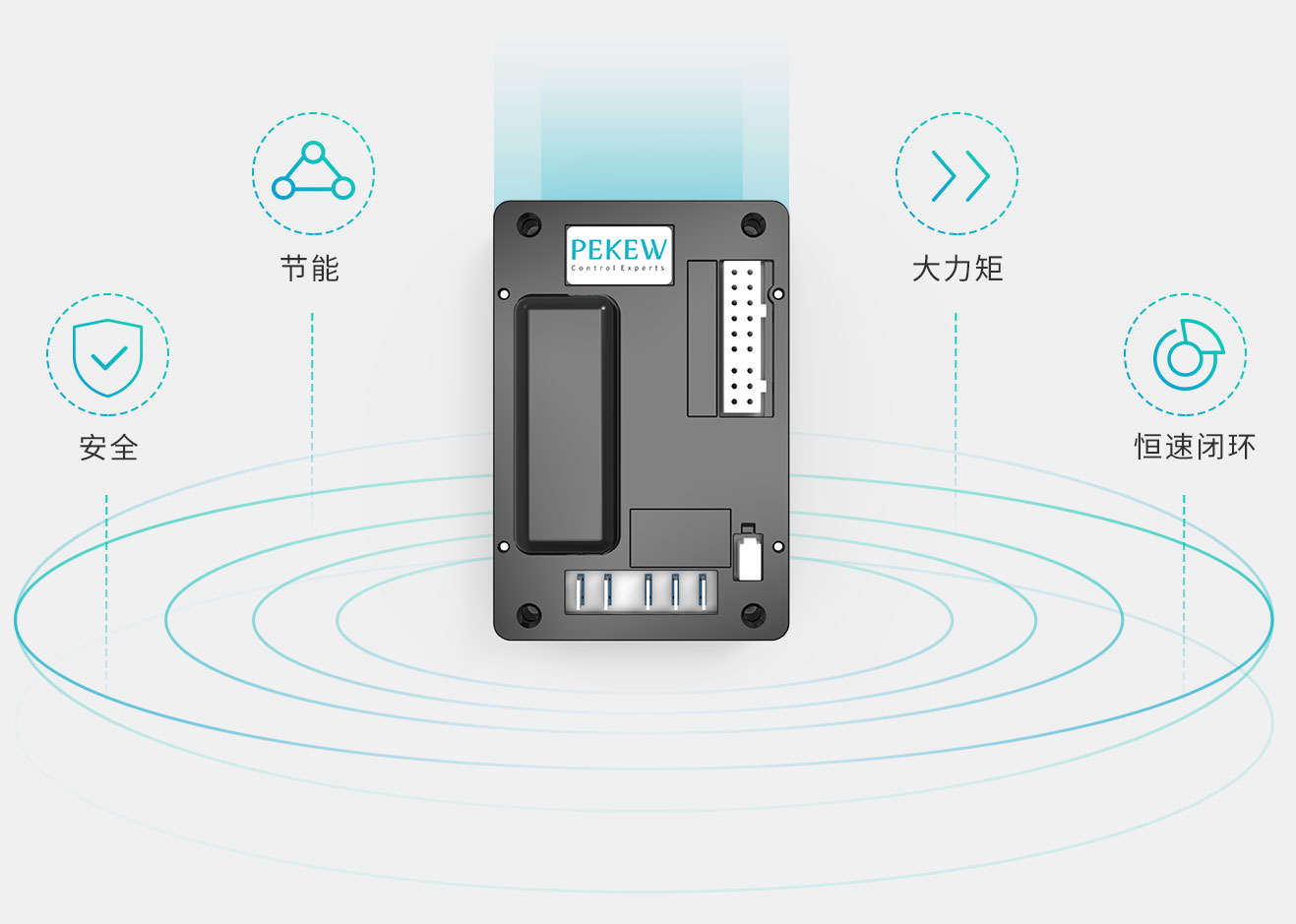 BPS-6030电机驱动器功能特点